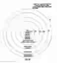 Fig. 55 - SYSTEM AND METHOD FOR ACCESSING APPLICATIONS FOR SOCIAL NETWORKING AND COMMUNICATION IN PLURALITY OF NETWORKS