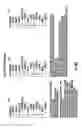 Fig. 66 - SYSTEM AND METHOD FOR ACCESSING APPLICATIONS FOR SOCIAL NETWORKING AND COMMUNICATION IN PLURALITY OF NETWORKS