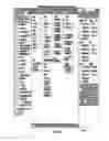 Fig. 70 - SYSTEM AND METHOD FOR ACCESSING APPLICATIONS FOR SOCIAL NETWORKING AND COMMUNICATION IN PLURALITY OF NETWORKS
