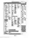 Fig. 72 - SYSTEM AND METHOD FOR ACCESSING APPLICATIONS FOR SOCIAL NETWORKING AND COMMUNICATION IN PLURALITY OF NETWORKS