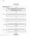Fig. 07 - Facilitating real-time communications in electronic message boards