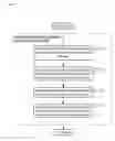 Fig. 08 - Facilitating real-time communications in electronic message boards
