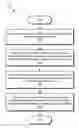 Fig. 01 - Methods and systems for preventing unauthorized access to patient information