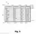 Fig. 06 - Methods and systems for preventing unauthorized access to patient information