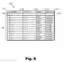Fig. 07 - Methods and systems for preventing unauthorized access to patient information