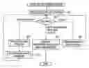 Fig. 01 - DISPLAY DEVICE, DISPLAY METHOD AND MEDIUM