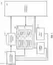 Fig. 02 - Managing customizing settings in a business structured interface