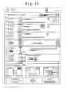 Fig. 20 - Information processing apparatus, information processing method, information processing program, and mobile terminal device