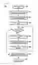 Fig. 07 - Method, system and program for supporting input of execution parameter of predetermined software to input field