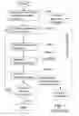 Fig. 02 - Barcode recognition method and computer readable medium