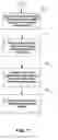 Fig. 10 - SYSTEMS AND METHODS FOR USING VIEWERSHIP TO ENHANCE A MEDIA LISTING DISPLAY IN A MEDIA GUIDANCE APPLICATION