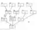 Fig. 01 - Relationship map generator