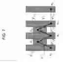 Fig. 08 - Layout decomposition for double patterning lithography