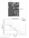 Fig. 04 - Characterization of long range variability