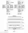Fig. 07 - Method for calculating capacitance gradients in VLSI layouts using a shape processing engine