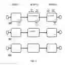 Fig. 06 - Validation of process models