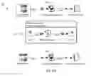 Fig. 08 - Metamodeling contextual navigation of computer software applications