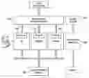 Fig. 01 - Cross-browser testing of a web application