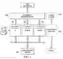 Fig. 02 - Cross-browser testing of a web application
