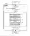 Fig. 01 - Program translation method and notifying instruction inserting method