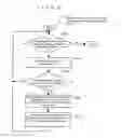 Fig. 05 - Program translation method and notifying instruction inserting method