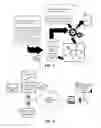 Fig. 02 - Static code analysis for packaged application customization