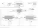 Fig. 06 - Optimization of meta-template instantiations