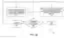 Fig. 07 - Optimization of meta-template instantiations