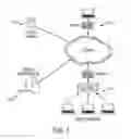 Fig. 02 - USE OF A DYNAMICALY LOADED LIBRARY TO UPDATE REMOTE COMPUTER MANAGEMENT CAPABILITY