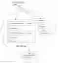 Fig. 01 - System and method to reconfigure a virtual machine image suitable for cloud deployment