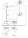 Fig. 07 - Work queue selection on a local processor within a multiple processor architecture