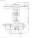 Fig. 01 - Optimal deallocation of instructions from a unified pick queue