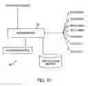 Fig. 11 - Computer system with dual operating modes