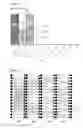 Fig. 03 - Method for distributing computing load in a data processing system