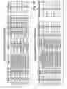 Fig. 05 - Attributing causality to program execution capacity modifications