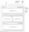 Fig. 01 - System and method for communication between portal applications and portlet containers