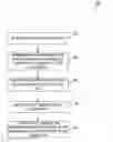 Fig. 01 - Value container propagation in development tools, business process management, and business rules management solutions