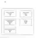 Fig. 01 - SYSTEM AND METHOD OF SHARING VIDEO ON DEMAND CONTENT