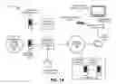 Fig. 02 - Real time television advertisement shaping