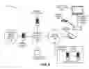 Fig. 07 - Real time television advertisement shaping