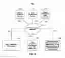 Fig. 07 - Systems and methods for automatically generating advertisements using a media guidance application