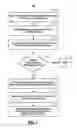 Fig. 08 - Systems and methods for automatically generating advertisements using a media guidance application