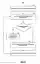 Fig. 09 - Systems and methods for automatically generating advertisements using a media guidance application