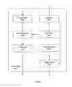 Fig. 08 - METHOD AND MEANS FOR PROVIDING ELECTRONIC PROGRAM GUIDE AND A METHOD AND MEANS FOR POSTING AND PRESENTING ADVERTISEMENT