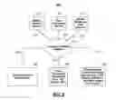Fig. 06 - Systems and methods for identifying audio content using an interactive media guidance application