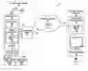Fig. 01 - METHOD AND SYSTEM FOR CAUSING A PROMOTED PROGRAM TO BE CAPTURED