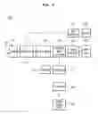 Fig. 02 - Controlling program guide in broadcast receiving device