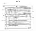 Fig. 07 - Controlling program guide in broadcast receiving device