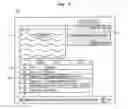 Fig. 09 - Controlling program guide in broadcast receiving device