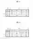 Fig. 08 - Method for operating an interactive program guide, a user device for an interactive program guide, a method and a device for providing a consolidated data guide information listing